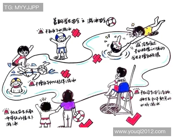 游泳安全必备常识与技巧,保护自己和他人的水中安全 游泳安全必备常识与技巧,保护自己和他人的水中安全