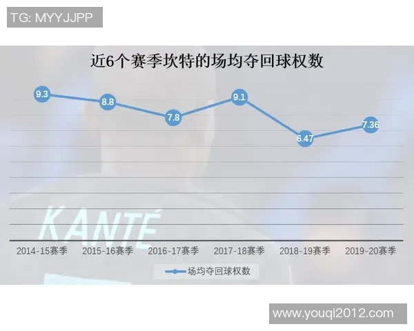 切尔西足球俱乐部历程解析：从辉煌到挑战的十年变革之路