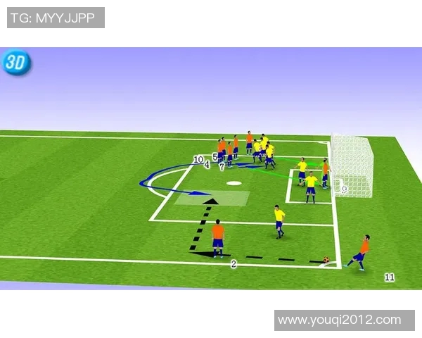 角球战术的演变与技巧分析：如何通过角球创造更多进攻机会