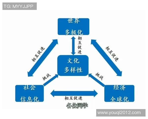 竞技体育发展趋势与未来挑战：从科技创新到全球化竞争的全景分析